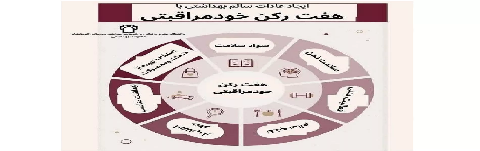 خود مراقبتی1